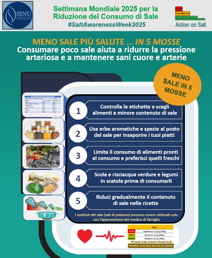Immagine anteprima